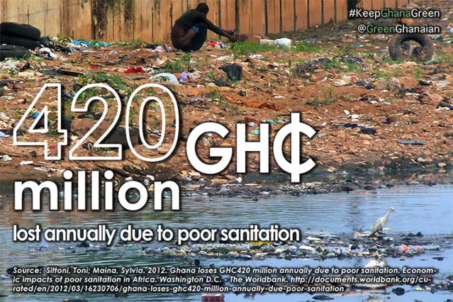 Cost of Sanitation in Ghana